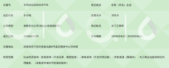 山东旭光外企服务